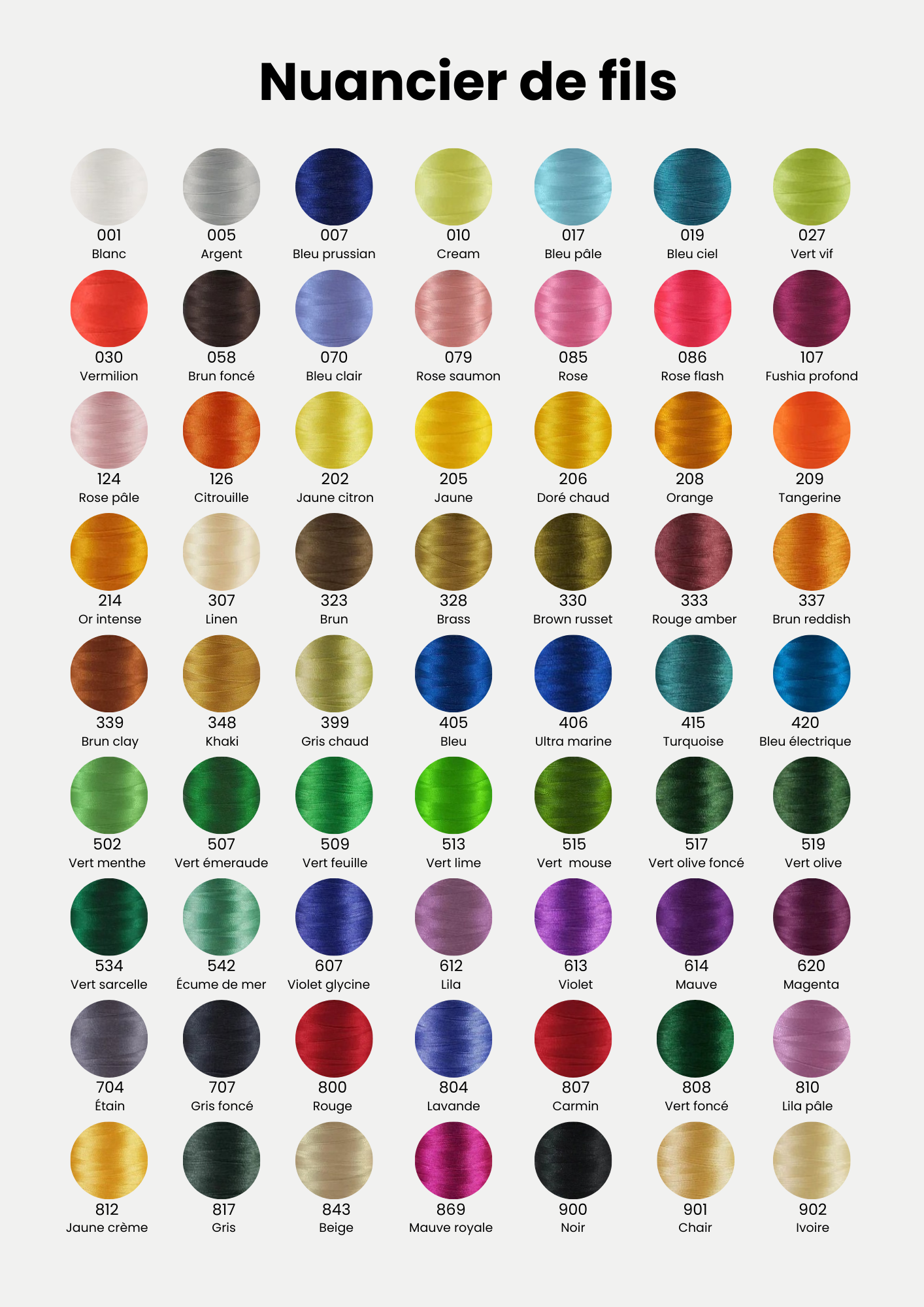 T-shirt Essentiel Namyco – Noir | Small